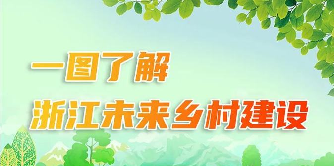 一圖了解浙江未來鄉(xiāng)村建設(shè)