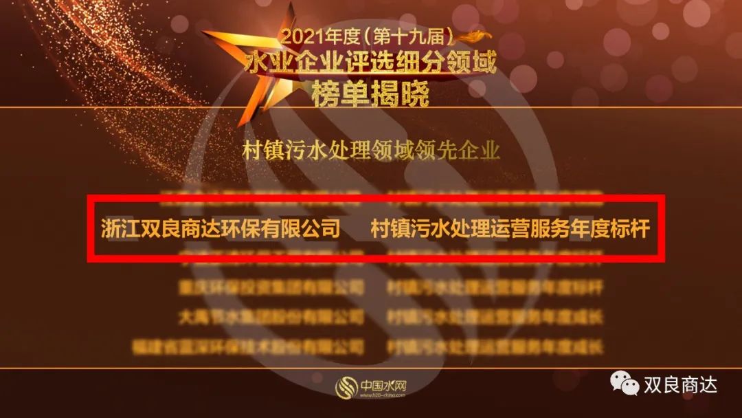 連續(xù)三年！商達入選E20村鎮(zhèn)污水處理領(lǐng)域領(lǐng)先企業(yè)榜單