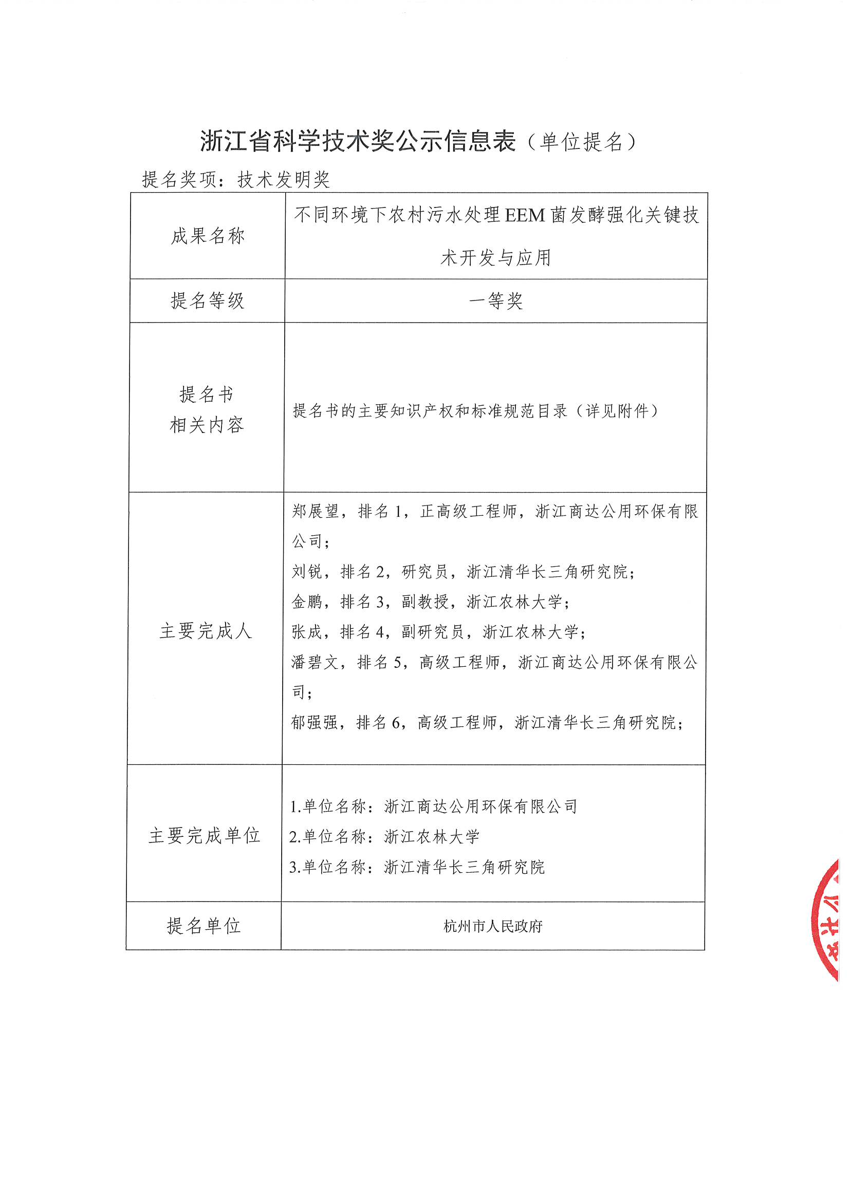 2023年浙江省技術(shù)發(fā)明獎提名項目公示